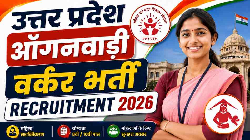 UP Anganwadi Worker Recruitment 2026 Apply Online District Wise