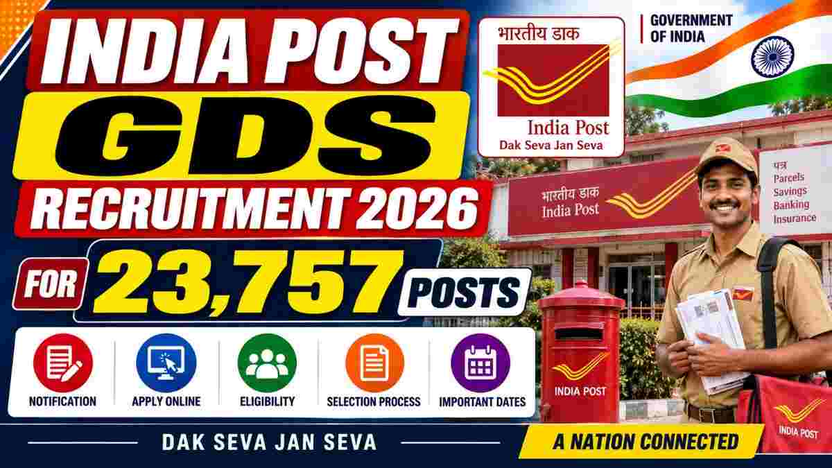 India Post GDS Recruitment 2026 Apply Online for 23,757 Posts